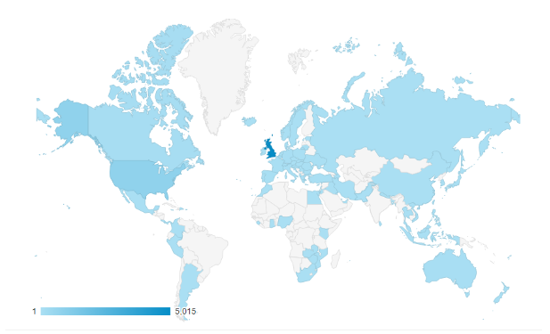 How Google Analytics can help your Marketing Strategy